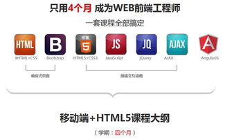 北京設(shè)計(jì)技術(shù)類職業(yè)與教育發(fā)展全景